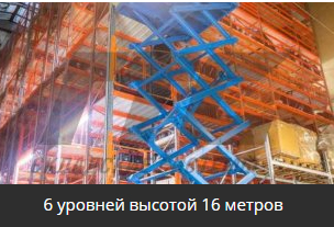 Расширен функционал галереи проектов