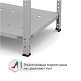 Система хранения для ПВЗ Сбер (1+1) ТС Лайт, 2000х1000х400 мм, 5 полок – изображение №5